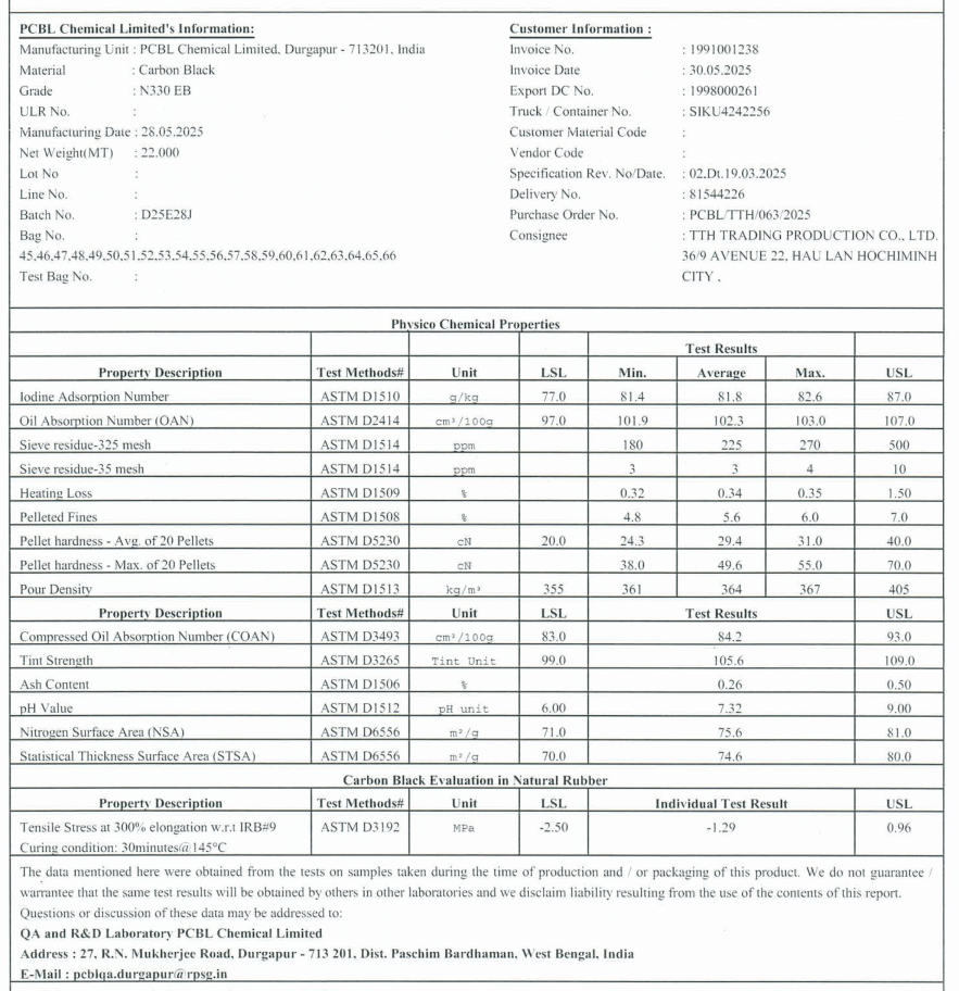 Coa Pcbl