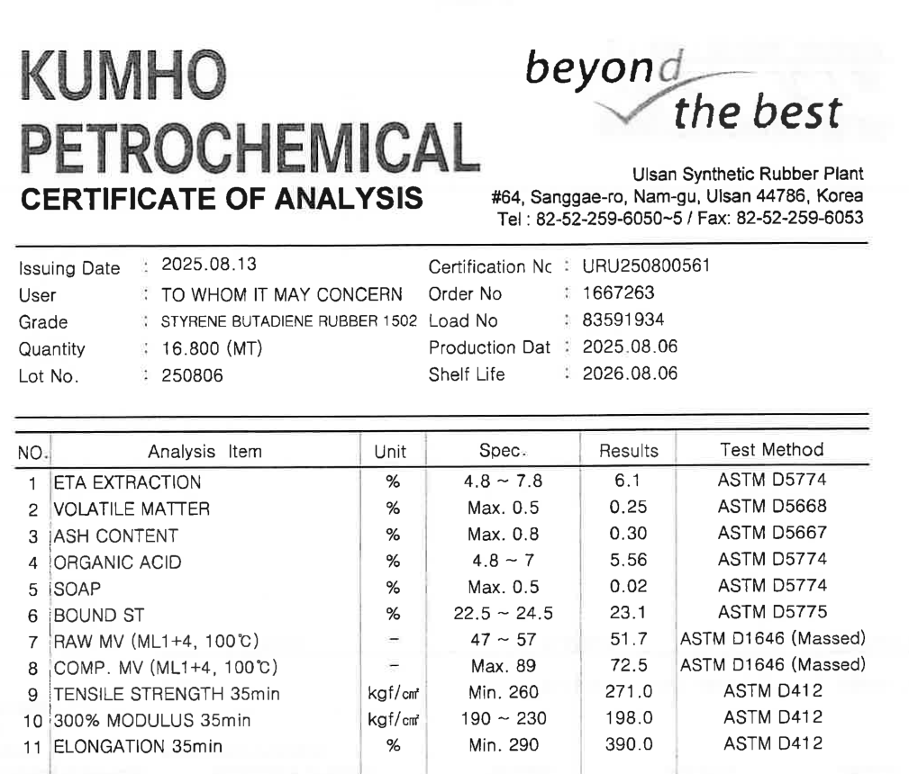 Tds 1502 Kumho