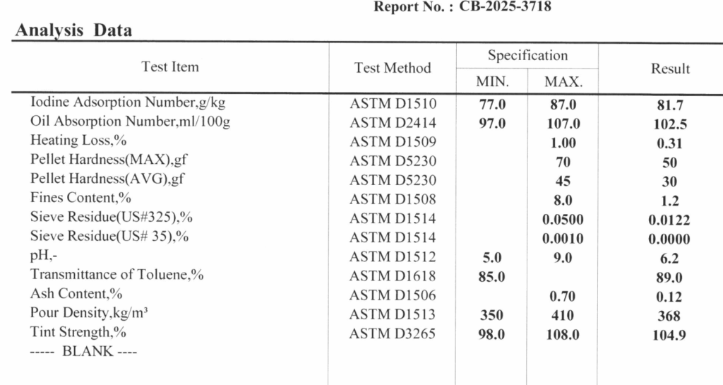 N330 Oci Han Quoc Coa