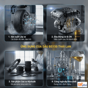 Dau Bs 150 V4