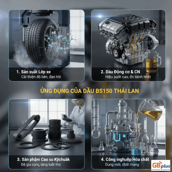 Dau Bs 150 V4